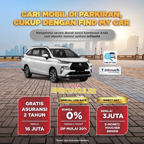 Dealer Resmi Mobil Toyota Tangerang | Tunas Toyota